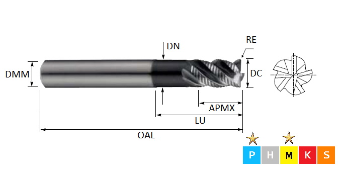 14.0mm 5 Flute Extended Neck 45 Degree Helix Fine Pitch Roughing Sabre PM End Mill